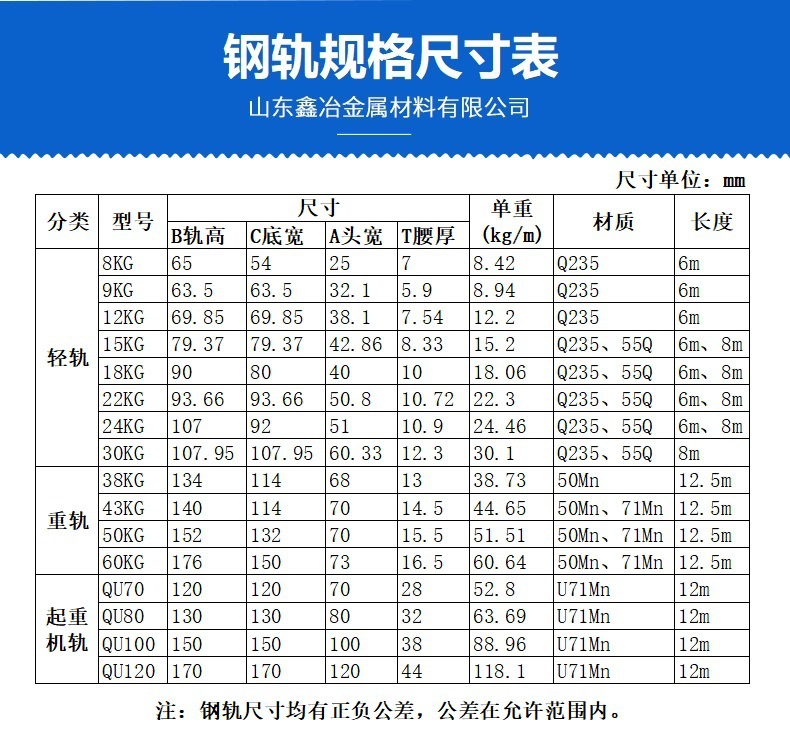 鋼軌_04.jpg