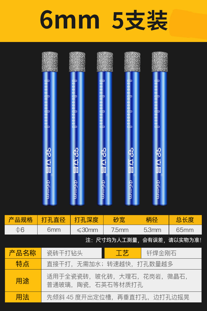 Perforación de perforación
