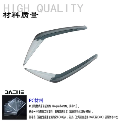 Suitable for 15-25 Vespa: Leg wind guards, knee guards, side wind deflectors, modification accessories (Motorcycle front windshield) - smoke-gray