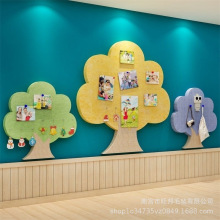 �׃��@�����b�ë�ְ�չʾ���N�h�����}��Ʒ�йܴ�d�����Ļ�����