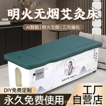 ��Ԫ�߻����ܰ����B����ȫ�Ԅ�����o��ȫ������Ѭ��������Ժ����