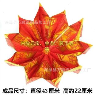 ������ɏ���ی�����������Ԫ���S���a�����X�輈�������Ʒ��ȫ