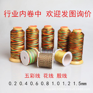 diy�ֹ����������K���繝����K�����ɾ����K�������ĵ����W�ʾ�