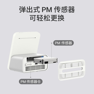 J810 Humidity Fog Noise P5Pm Temperature Generation Haze Tv Air Detector Oc2 Carbon Dioxide Co2M2G3