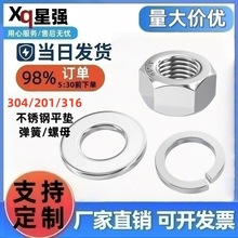 304/201/316L���P���ĸ�����ݽzñƽ�|Ƭ���|�M�����bM2M2.5-M3