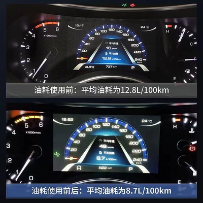 gas exceeds the standard, Motor gasoline additive