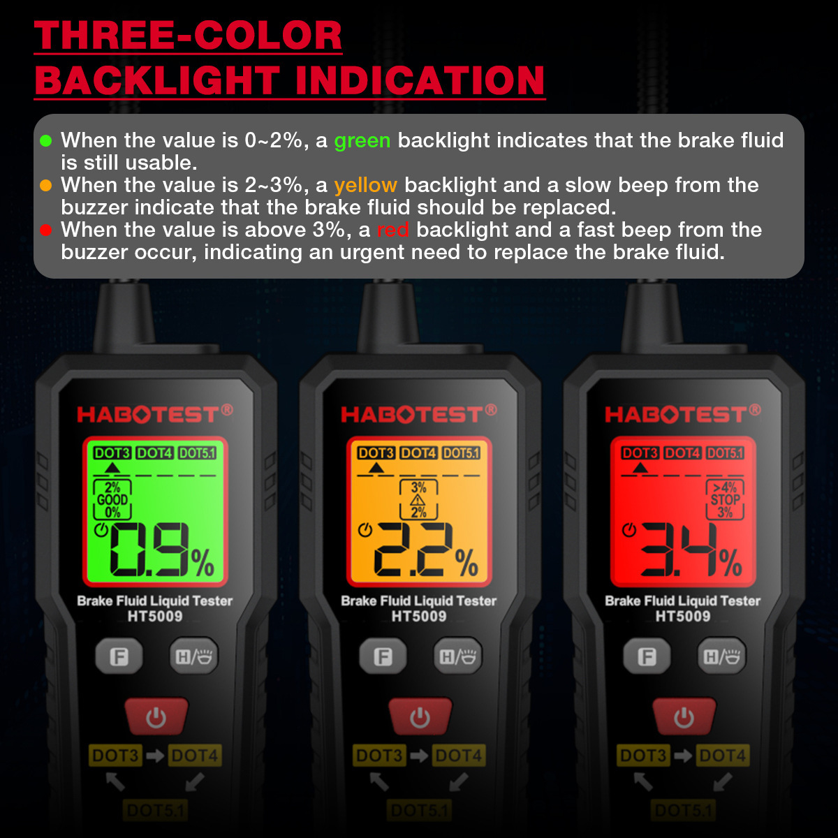 HABOTEST Brake Fluid Water Content Tester HT662/663/663L High-Precision Digital Display Auto Repair Tool