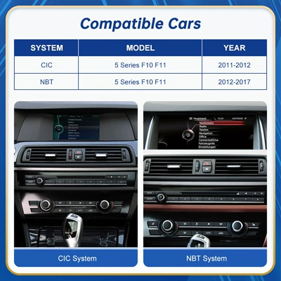 Car display, Bmw 5 Series Cic