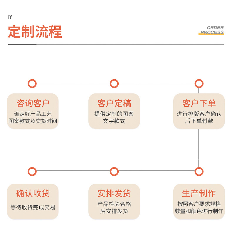 毛毡收纳筐neiye_09