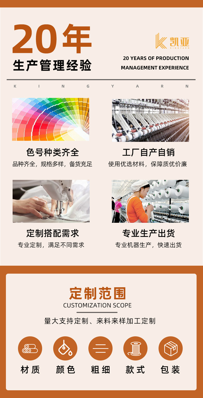 详情页开头