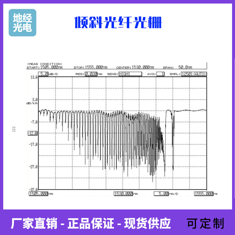 厂家直销 倾斜光纤光栅Tilted?fiber?Bragg?grating 规格参数可选