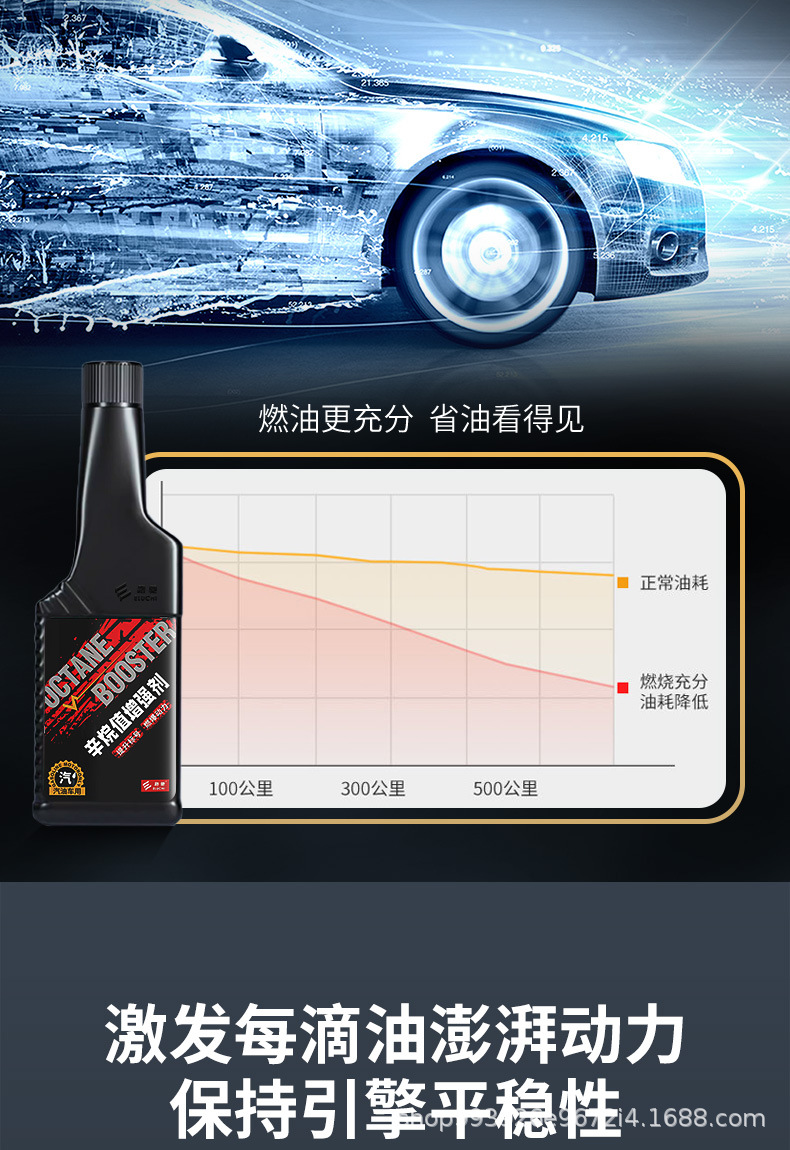 E Roadchi Octane Value Enhancer Additive Improves and Enhances the Quality of Gasoline Fuel, Fuel Treasure Carbon Deposit Remover