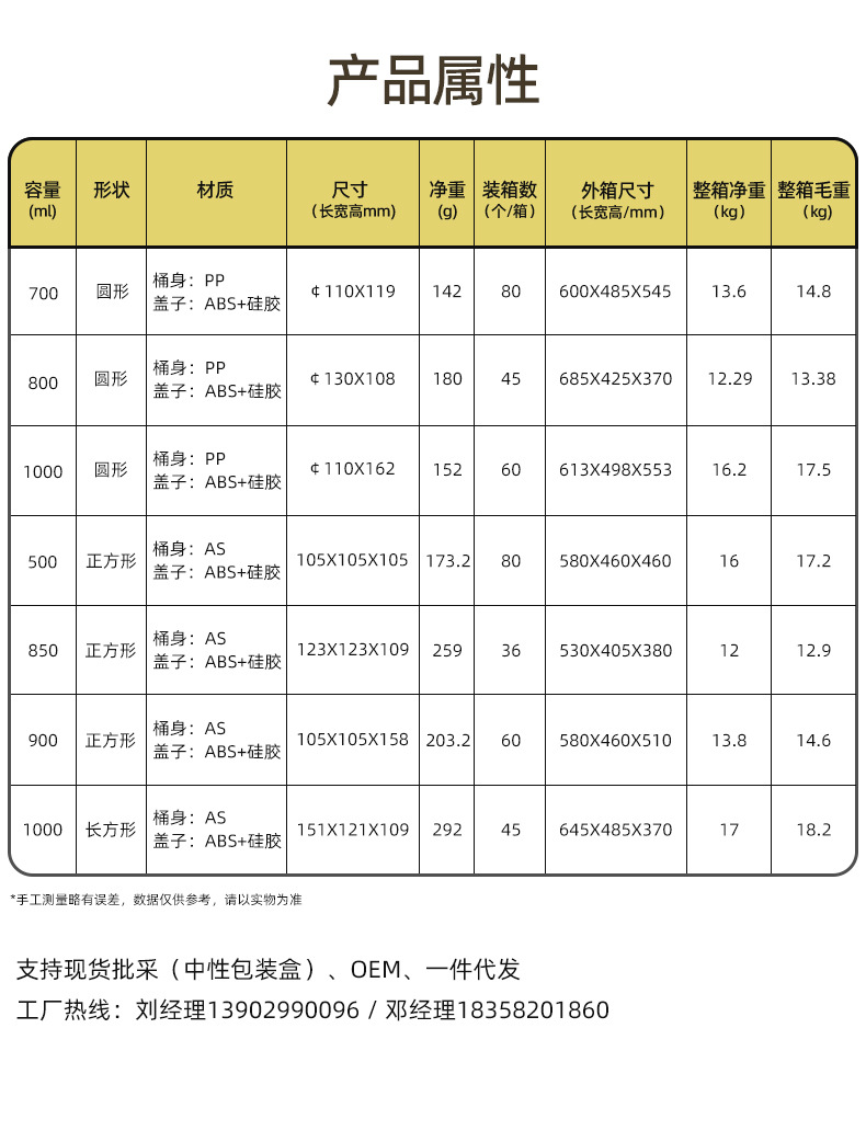 奶粉罐(小容量)