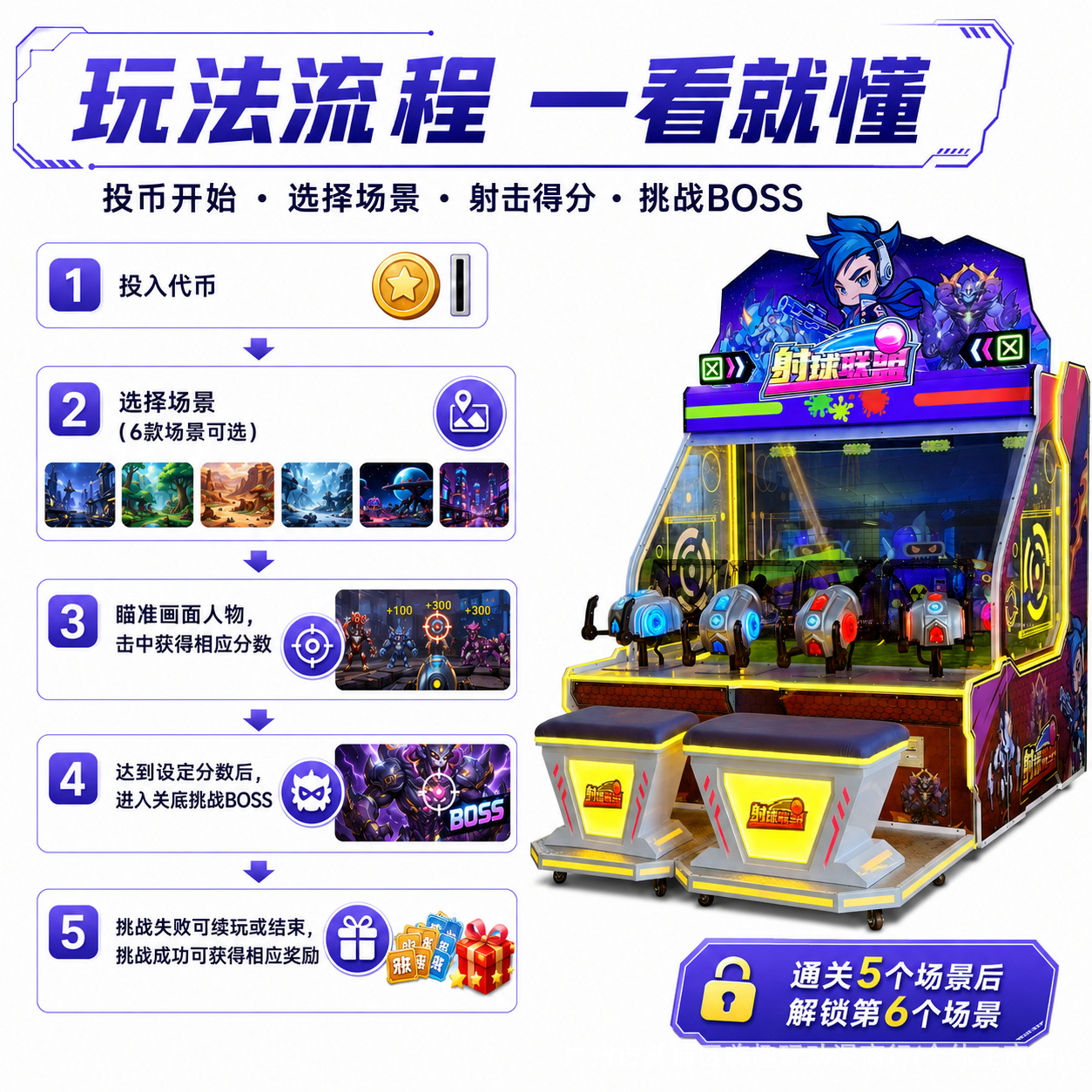 Large Entertainment Arcade Game Machine, Video Game Equipment, Children's Playground, Naughty Castle, Shooting League, Four-Player Shooting Machine
