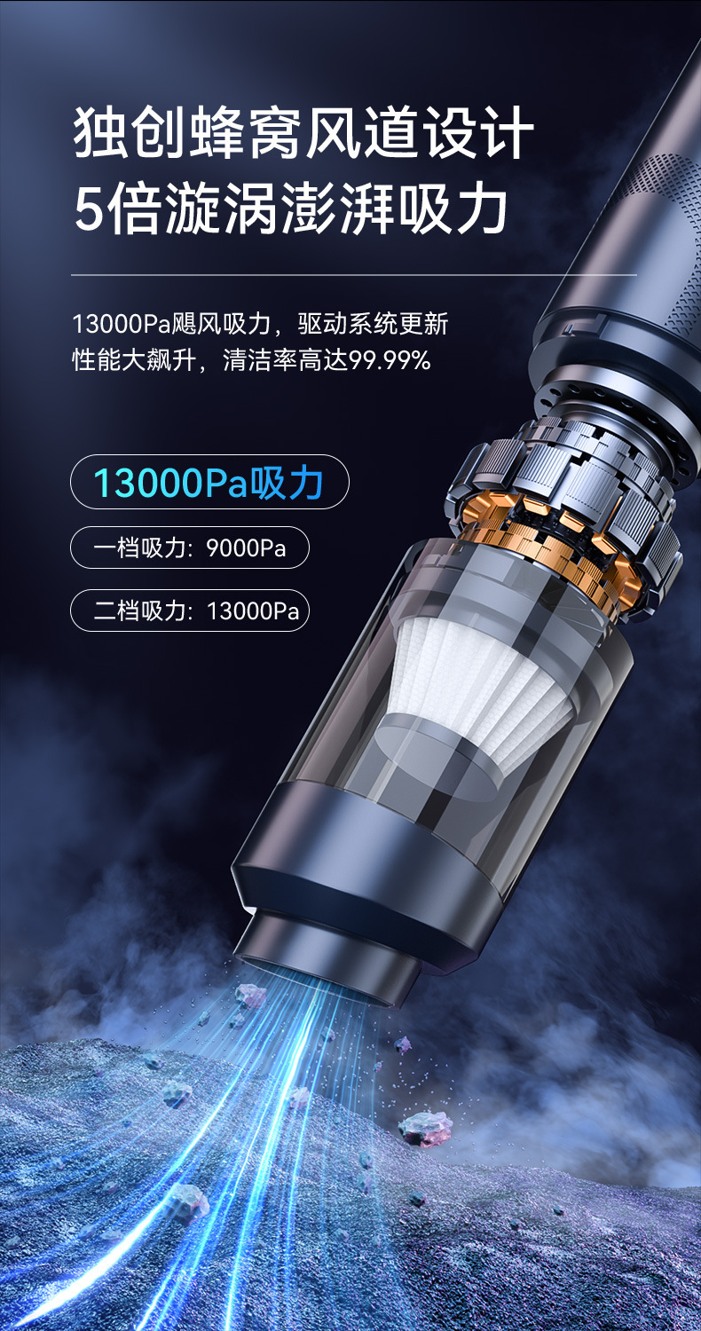 Car-Mounted Brushless Vacuum Cleaner with Strong Suction, Small All-In-One Blowing and Suction Machine for Car Use, Dual-Use Wireless Strong Suction