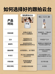 ai smart camera gimbal, face recognition, mobile phone stabilizer, 360° Selfie, camera, multifunctional artifact