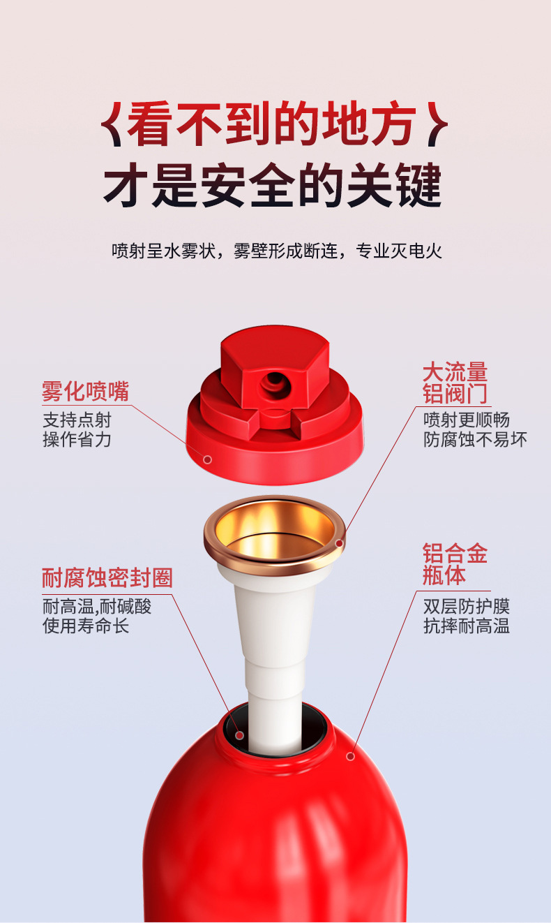 21B Vehicle-Mounted Fire Extinguisher 360-Degree Water-Based Fire Extinguisher Portable Car Home Kitchen Fire Equipment