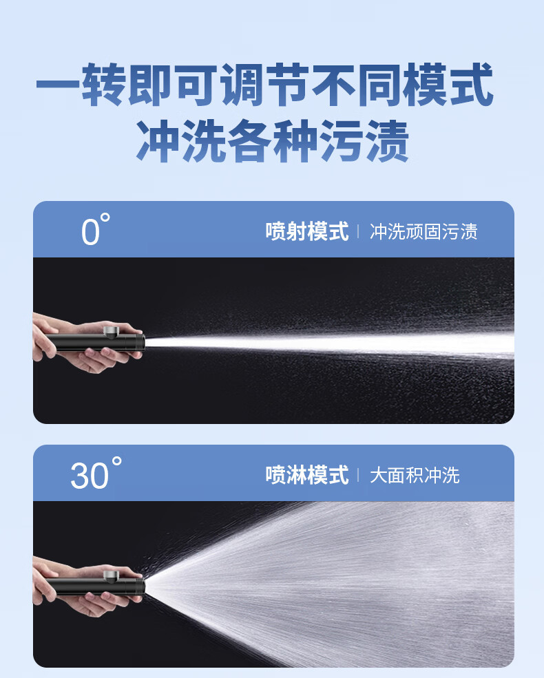 Kingjoy High-Pressure Water Gun for Car Washing, Household Water Hose, Soft Hose for Washing Floors, Watering, Irrigation, Garden, Landscaping, and Courtyard