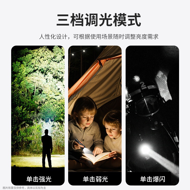 伸缩变焦迷你手电筒户外远射高亮便携式手电尾部USB充电手电筒|undefined