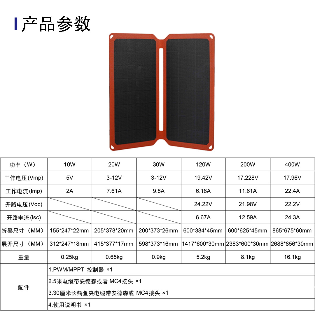 一体层压折叠包