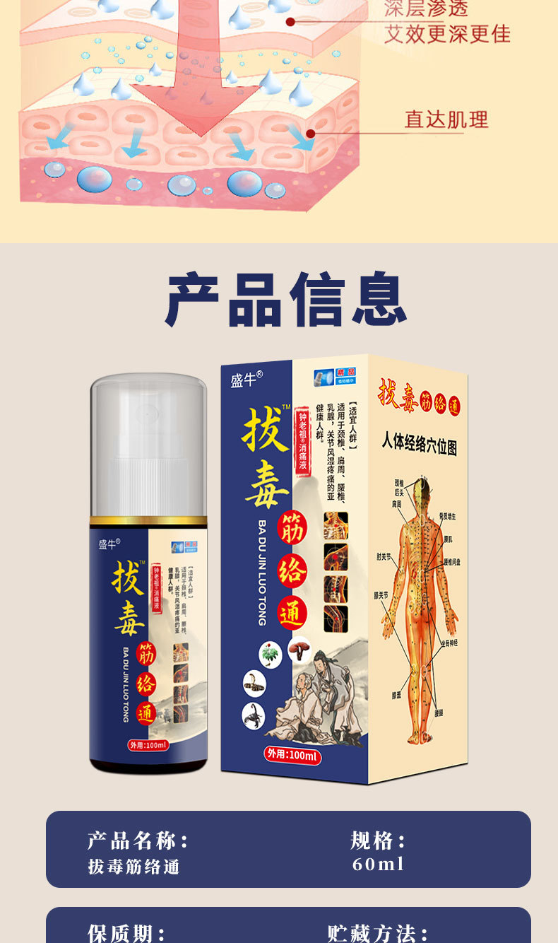 Herbal Meridian Soothing Spray for Neck Waist and Joints 100ml External Use preparation