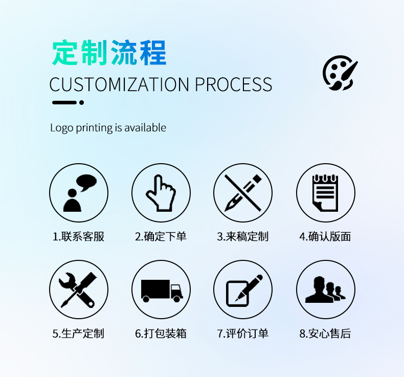 定制流程
