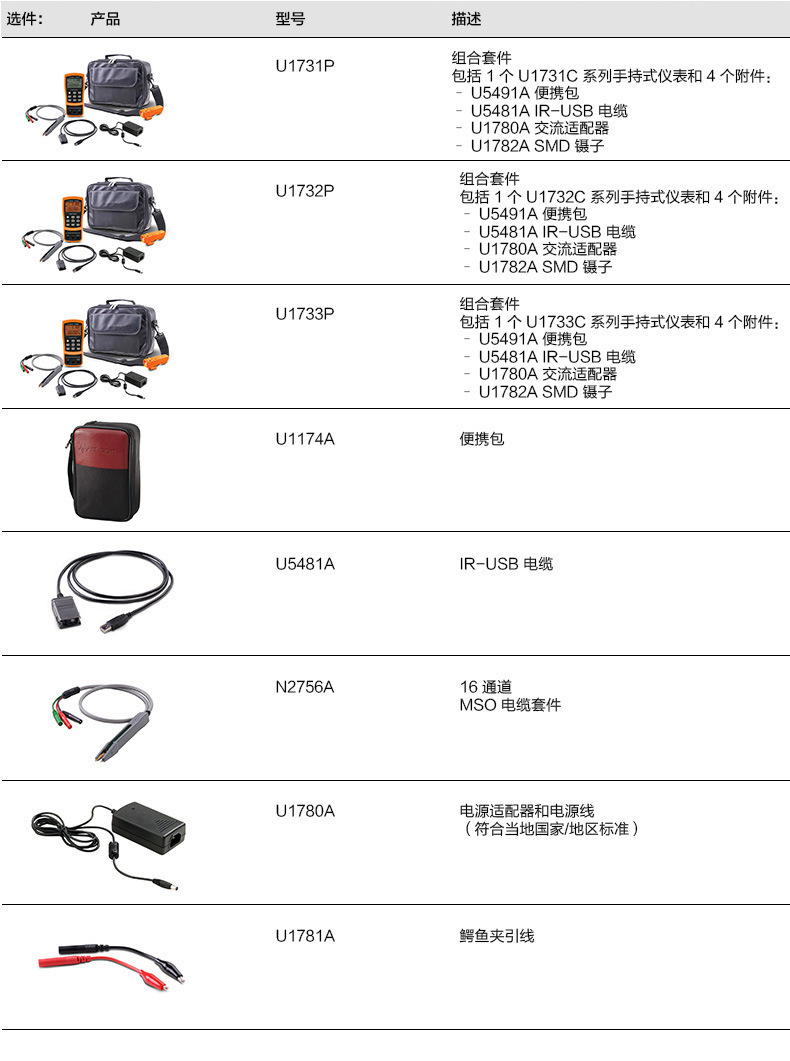 TB2hUmIj7fb_uJjSsrbXXb6bVXa_!!