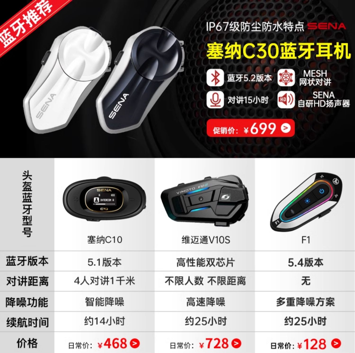 Half Helmet Summer Motorcycle Double Lens Helmet Men Women