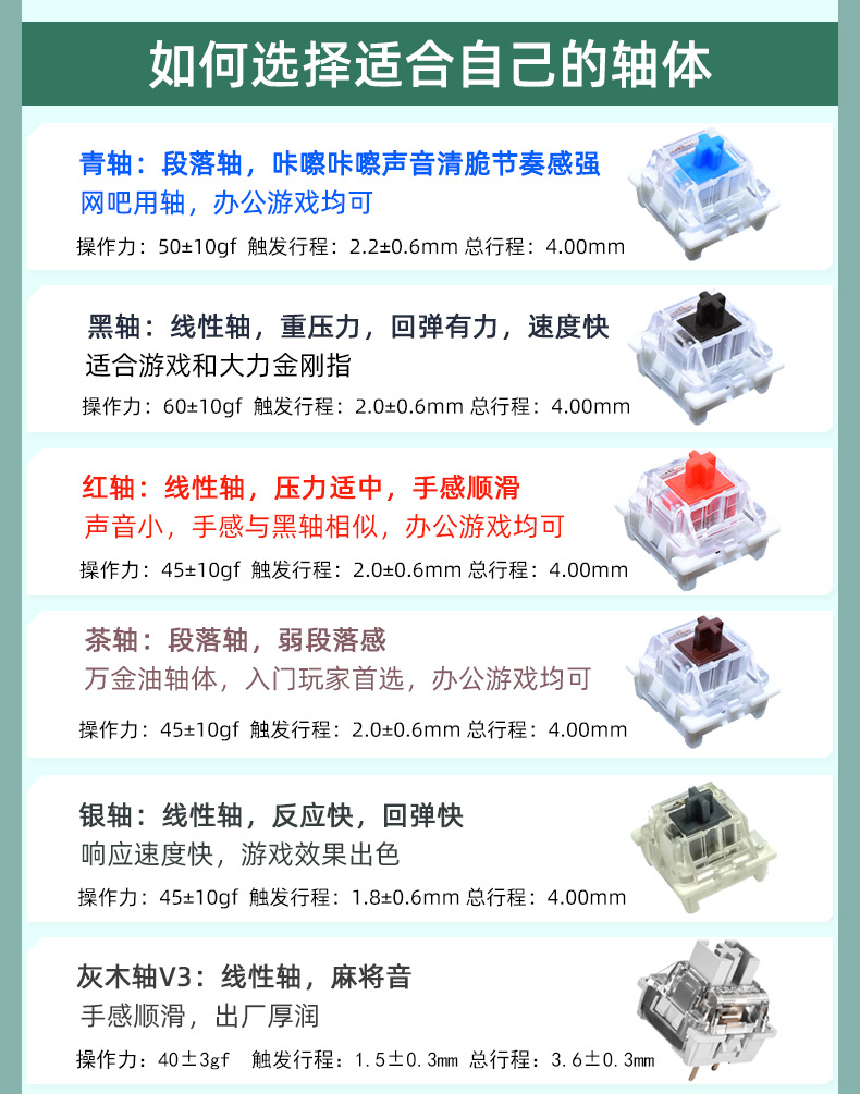 O1CN01na7ho01UiPMGBT7a3_!!2218196332551-0-cib.jpg