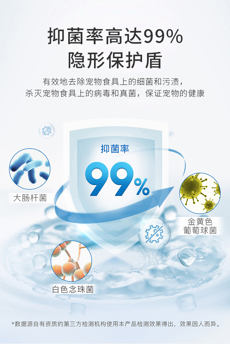 北美蔓越莓抑菌宠物洗碗慕斯详情_05.jpg