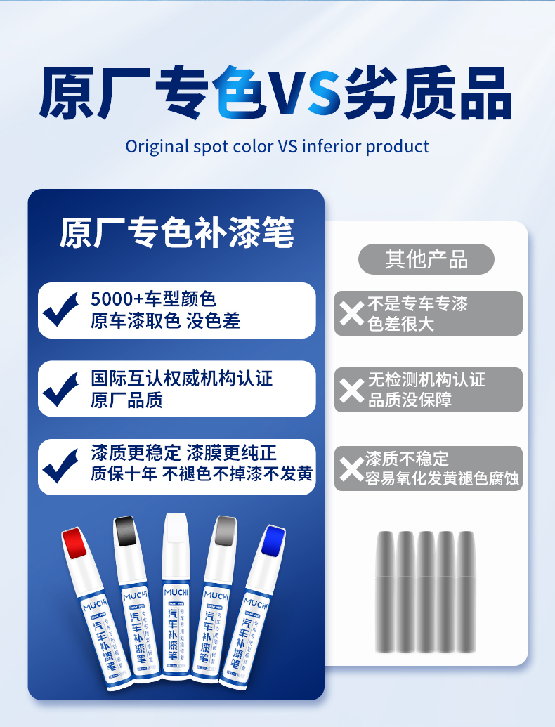 Pearl White Touch Up Paint Pen Car Paint Scratch Repair