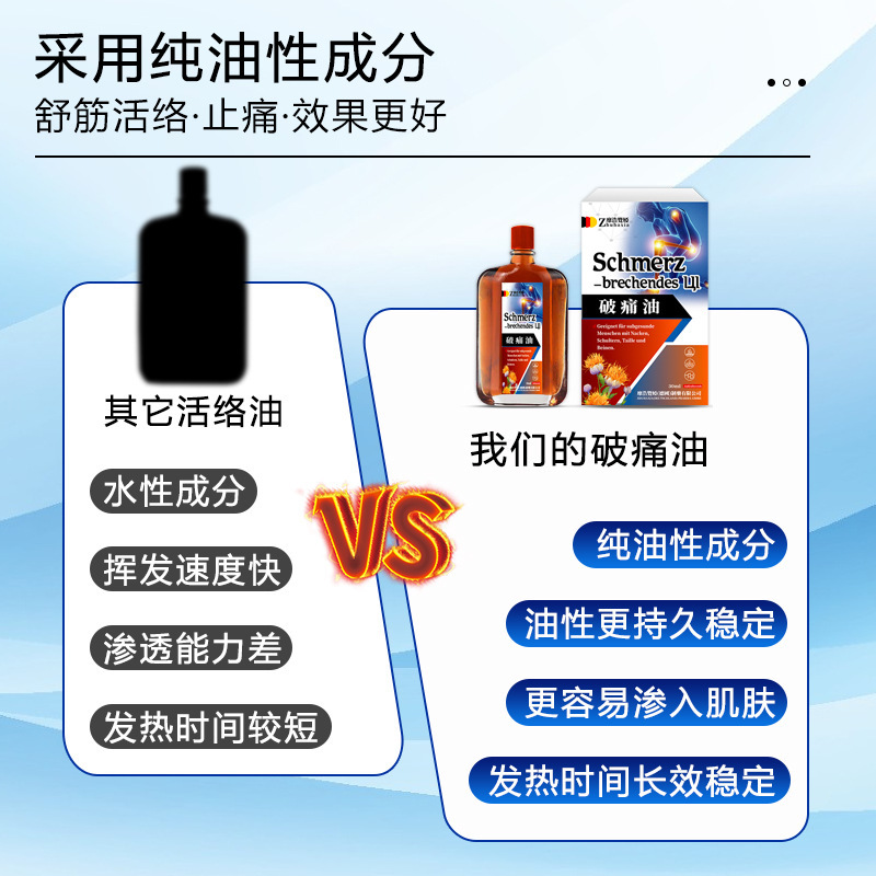 德国靡浩览娅破痛油扭伤颈肩腰腿不适红花油舒筋康健油透骨舒油|undefined