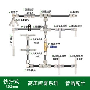 304���P䓿��׽��^ 9.52�߉��ӝ����F�����^�������F���F��·���