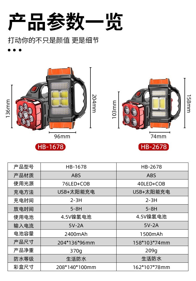 New Solar-Powered Led Multi-Function Portable Light USB Rechargeable Dual Light Source Outdoor Searchlight Strong Light Flashlight