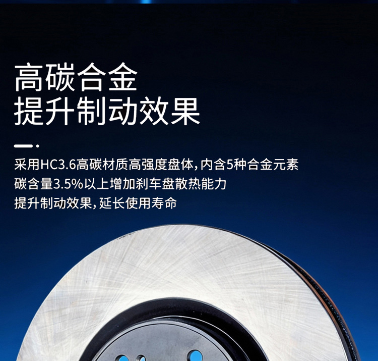 Car Brake Disc Manufacturers Wholesale Brake Discs Suitable for Bmw, Cadillac, and Mercedes Front and Rear Modification Discs