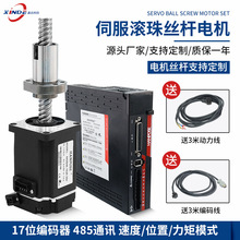 �����ŷ��L��z�Uֱ��늙C�ӿ������b 60/80��485ͨӍ����