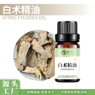 ���g�Ͱ��g����ֲ��η����ͻ��yƷԭ���ṩ���ʹa��ș�͏S�ҹ���