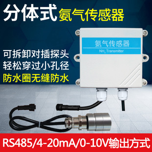 Jingxun unblocked jxbs стена -настенный аммиачный газовый передатчик