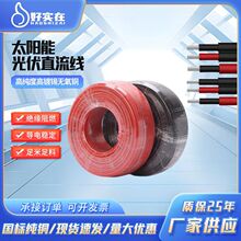 �����PV1-F4ƽ�������| �t�ڹ��ֱ����̫���TUV�J�C�����