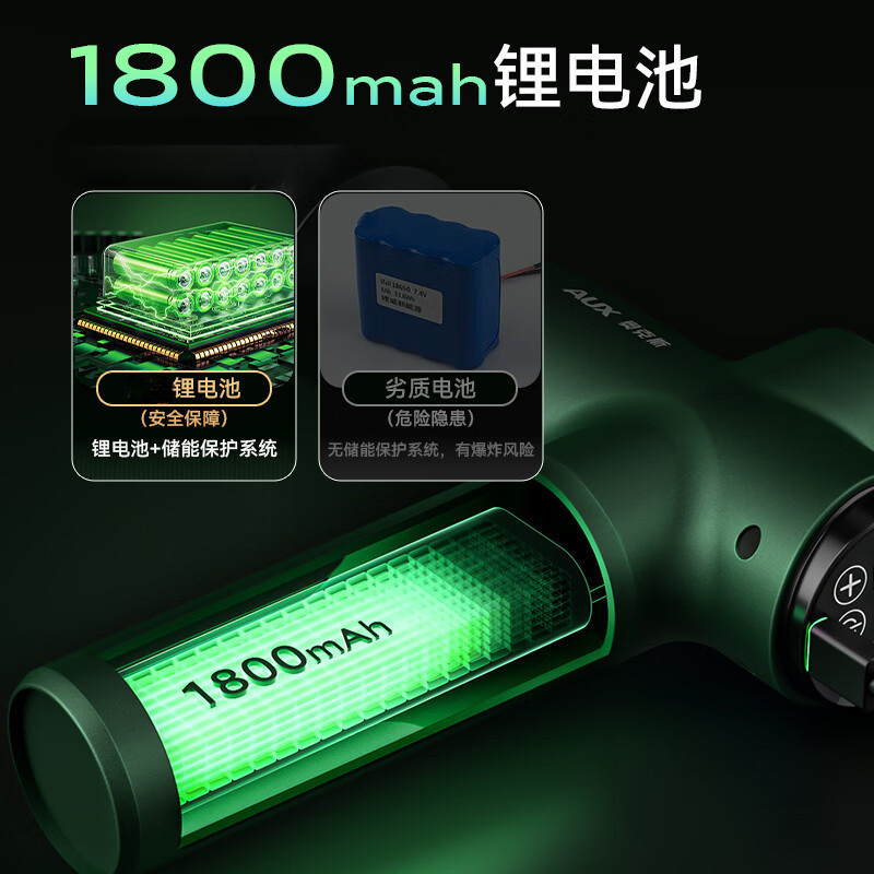 MINI 筋膜ガンマッサージャー LCD スクリーンネックマスク筋肉リラクゼーション電気インテリジェントフィットネスパートナー|undefined