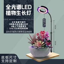 ȫ��������led��׵Ʋ��������ˮ��׶���ֲ��������΢���۵�