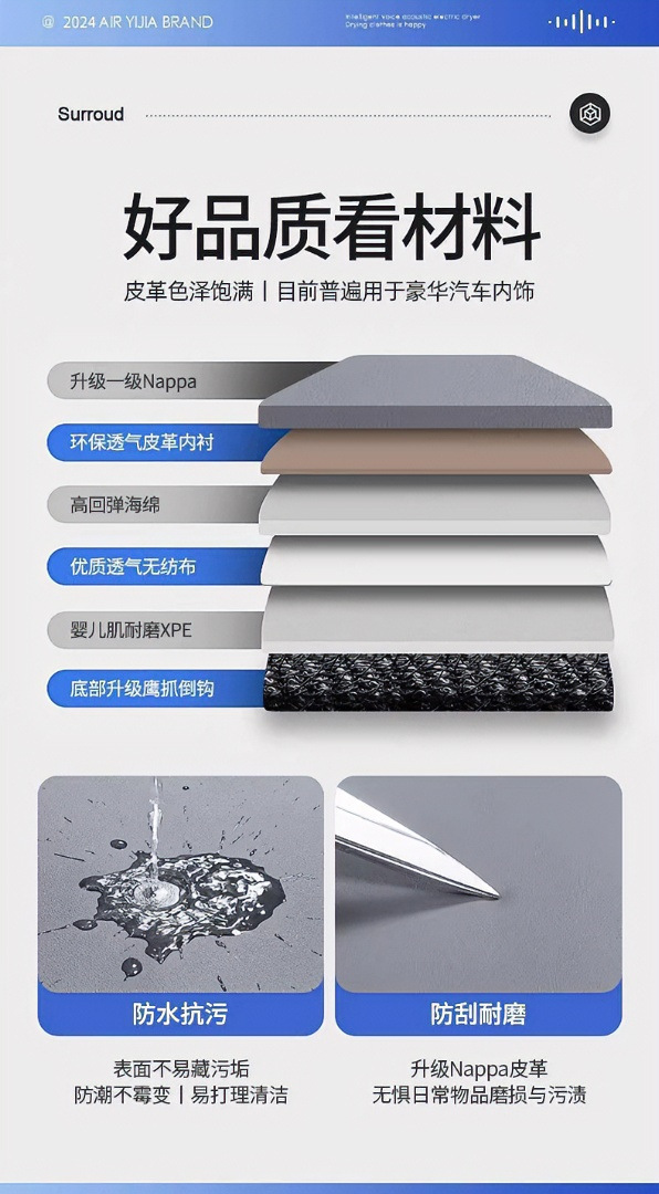 Suitable for the 2025 Zeekr 7x, this is a full-coverage trunk mat, a lower compartment mat, and a genuine leather interior trim, specifically designed for four-wheel drive vehicles