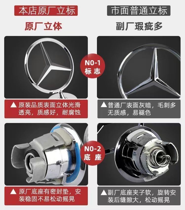 Suitable for E300L, S-Class, C200L, C180L, and C260L models; used for modifying the front emblem of vehicles with a standard engine hood