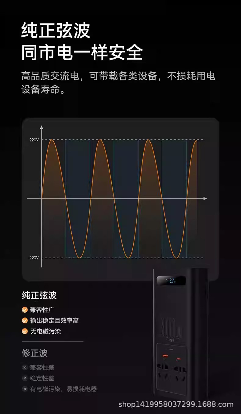 Baseus Car Inverter 12V to 220V Car Cigarette Lighter Adapter High-Power Charger Power Supply