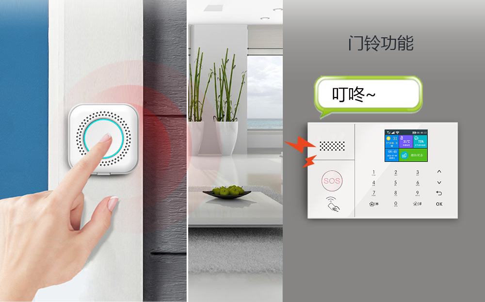 wifi报警主机