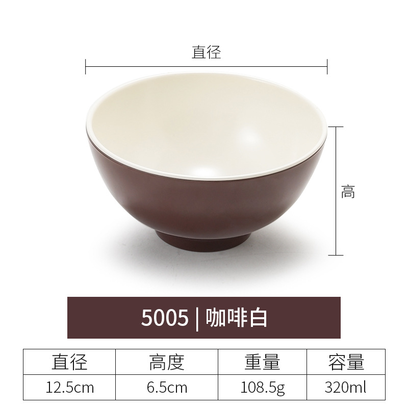 5005