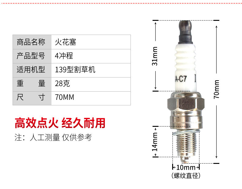 Universal spark plug accessories for lawn mowers, suitable for imported Honda lawn mowers, four-stroke spark plugs, two-stroke gasoline saws, and hedge trimmers