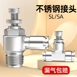 304���P䓹����y�ܵ��ySA SL-4/6/8/10/12mm��ܿ��ٲ�T�ͽ��^