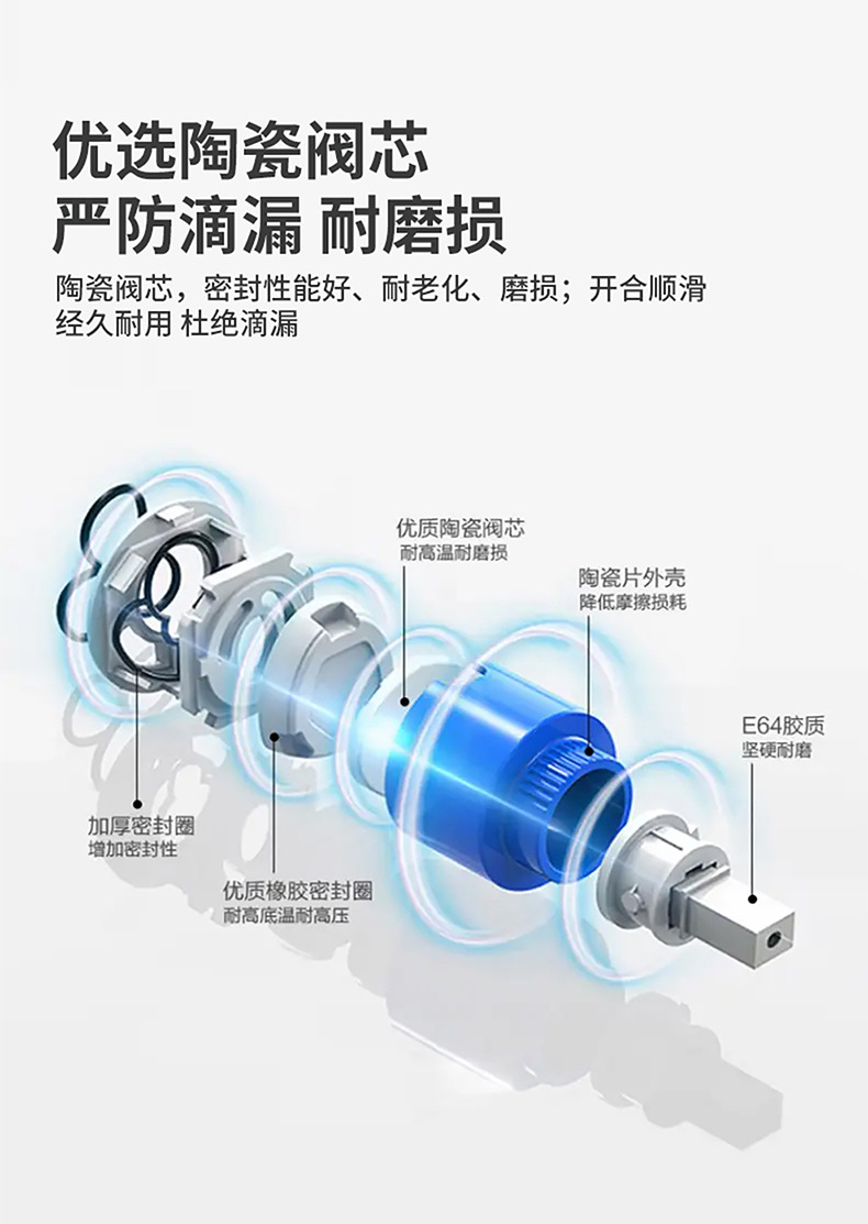 【 E-commerce dropshipping 】 Bathroom washbasin, washbasin, rotating, lifting, pull-out digital display faucet undefined