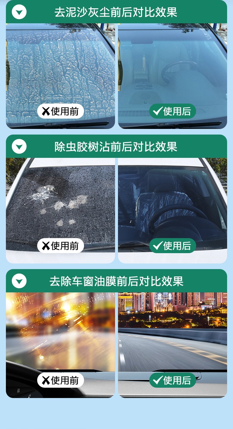 Leben Car Glass Cleaner Powerful Stain Remover and Oil Film Remover Wiper Fluid Car Use Insect Glue Ethanol Concentrate Winter Antifreeze